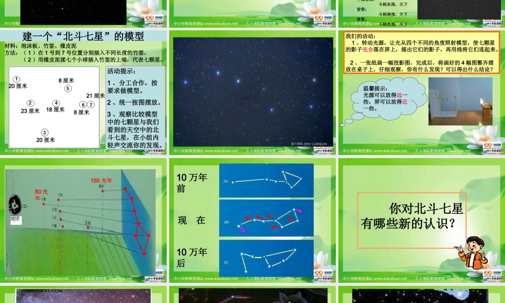 教科小学科学六下《3.6、在星空中（一）》PPT课件(2)【加微信公众号 jiaoxuewuyou 九折优惠 qq 1119139686】.ppt