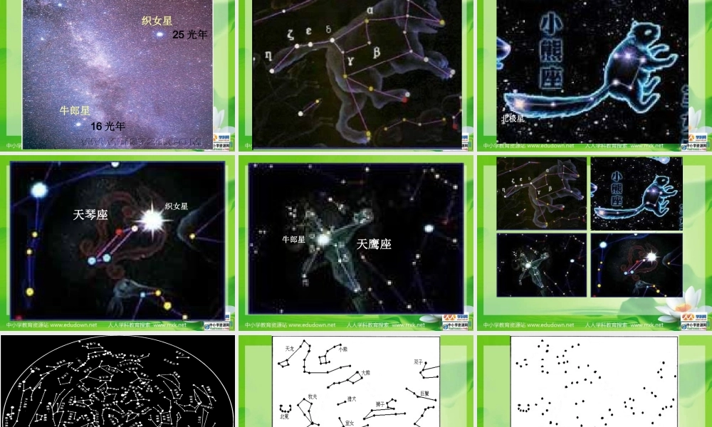 教科小学科学六下《3.6、在星空中（一）》PPT课件(2)【加微信公众号 jiaoxuewuyou 九折优惠 qq 1119139686】.ppt