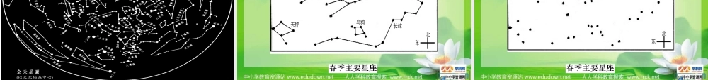 教科小学科学六下《3.6、在星空中（一）》PPT课件(2)【加微信公众号 jiaoxuewuyou 九折优惠 qq 1119139686】.ppt
