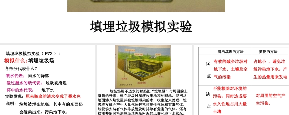 教科小学科学六下《4.2、垃圾的处理》PPT课件(1)【加微信公众号 jiaoxuewuyou 九折优惠 qq 1119139686】.ppt