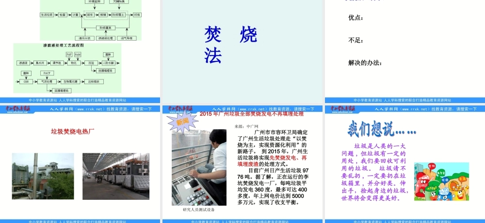 教科小学科学六下《4.2、垃圾的处理》PPT课件(2)【加微信公众号 jiaoxuewuyou 九折优惠 qq 1119139686】.ppt