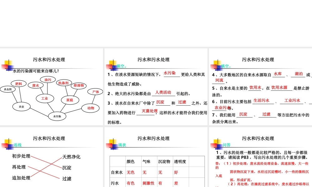 教科小学科学六下《4.6、污水和污水处理》PPT课件[加微信jiaoxue5you 九折优惠]【加微信公众号 jiaoxuewuyou 九折优惠 qq 1119139686】.ppt