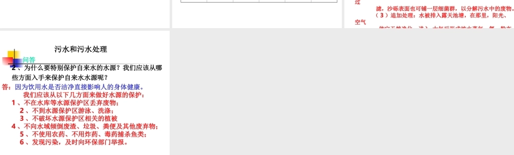 教科小学科学六下《4.6、污水和污水处理》PPT课件[加微信jiaoxue5you 九折优惠]【加微信公众号 jiaoxuewuyou 九折优惠 qq 1119139686】.ppt