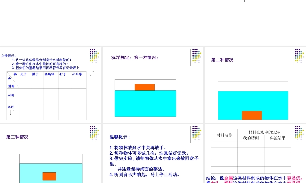教科小学科学三上《3.5、材料在水中的沉浮》PPT课件(3)【加微信公众号 jiaoxuewuyou 九折优惠 qq 1119139686】.ppt