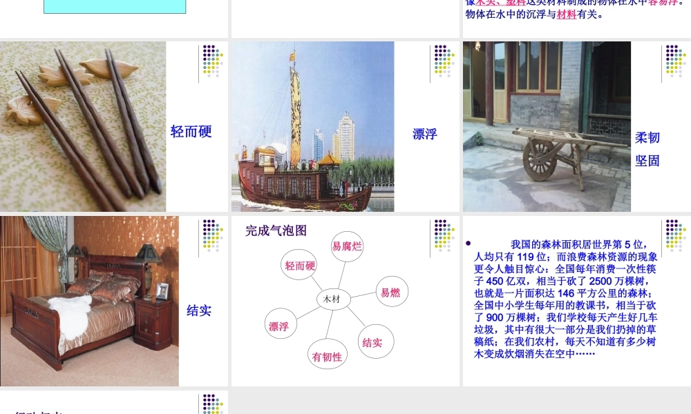 教科小学科学三上《3.5、材料在水中的沉浮》PPT课件(3)【加微信公众号 jiaoxuewuyou 九折优惠 qq 1119139686】.ppt