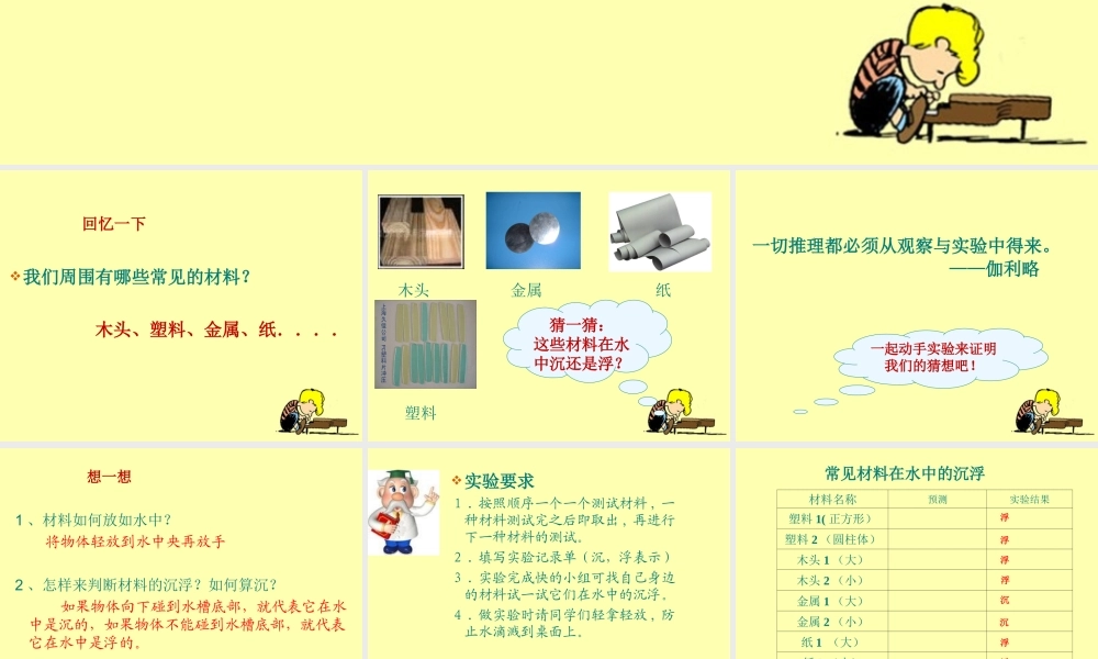 教科小学科学三上《3.5、材料在水中的沉浮》PPT课件(4)【加微信公众号 jiaoxuewuyou 九折优惠 qq 1119139686】.ppt