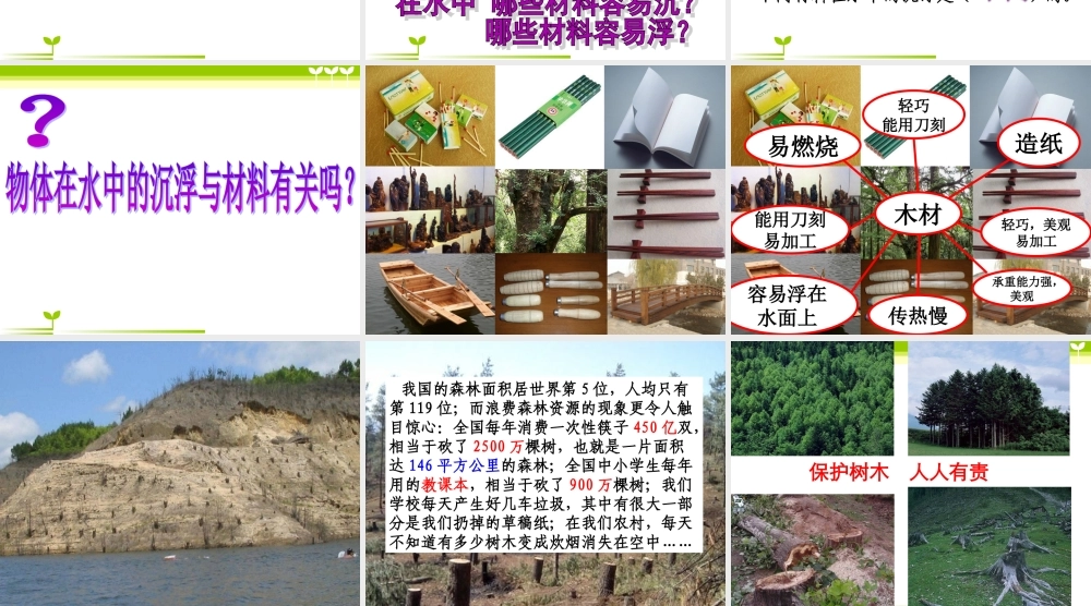 教科小学科学三上《3.5、材料在水中的沉浮》PPT课件(5)【加微信公众号 jiaoxuewuyou 九折优惠 qq 1119139686】.ppt