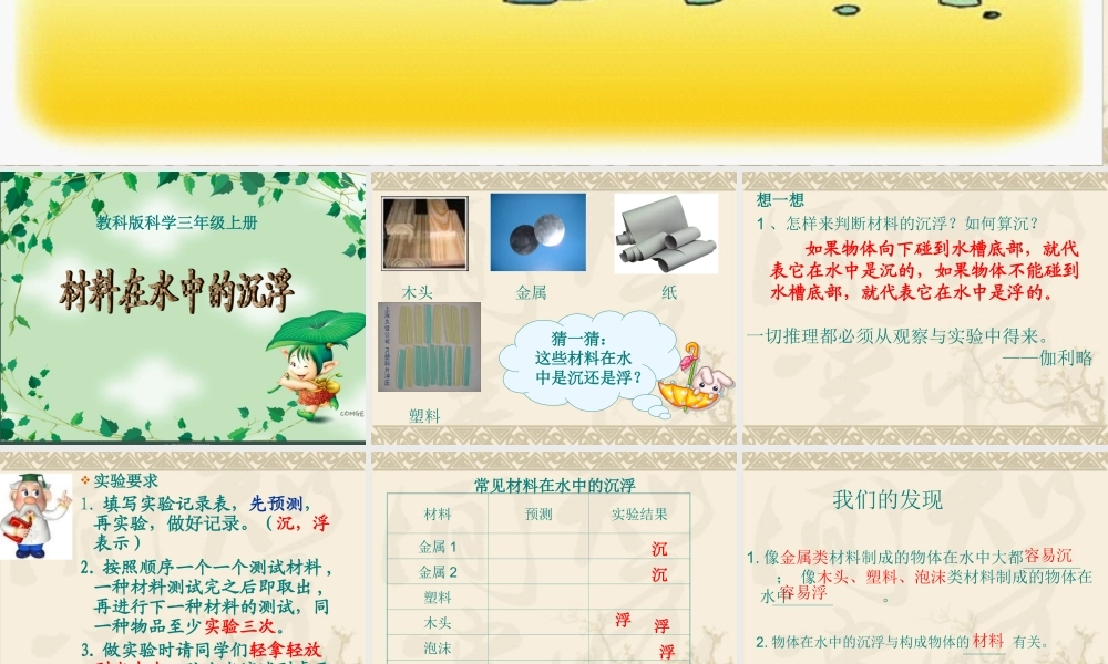 教科小学科学三上《3.5、材料在水中的沉浮》PPT课件(8)【加微信公众号 jiaoxuewuyou 九折优惠 qq 1119139686】.ppt