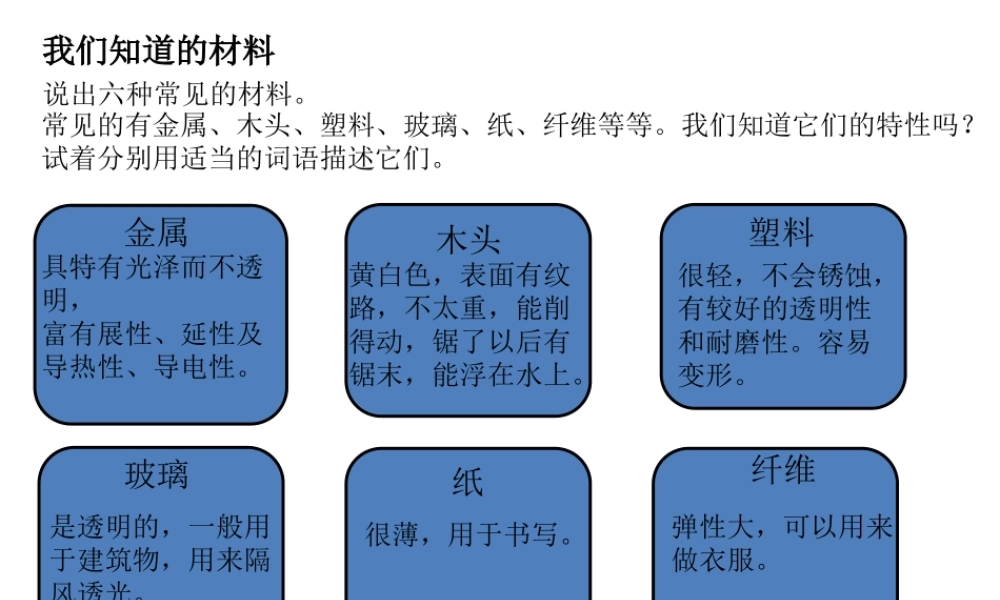 教科小学科学三上《3.7、给身边的材料分类》PPT课件(4)【加微信公众号 jiaoxuewuyou 九折优惠 qq 1119139686】.ppt