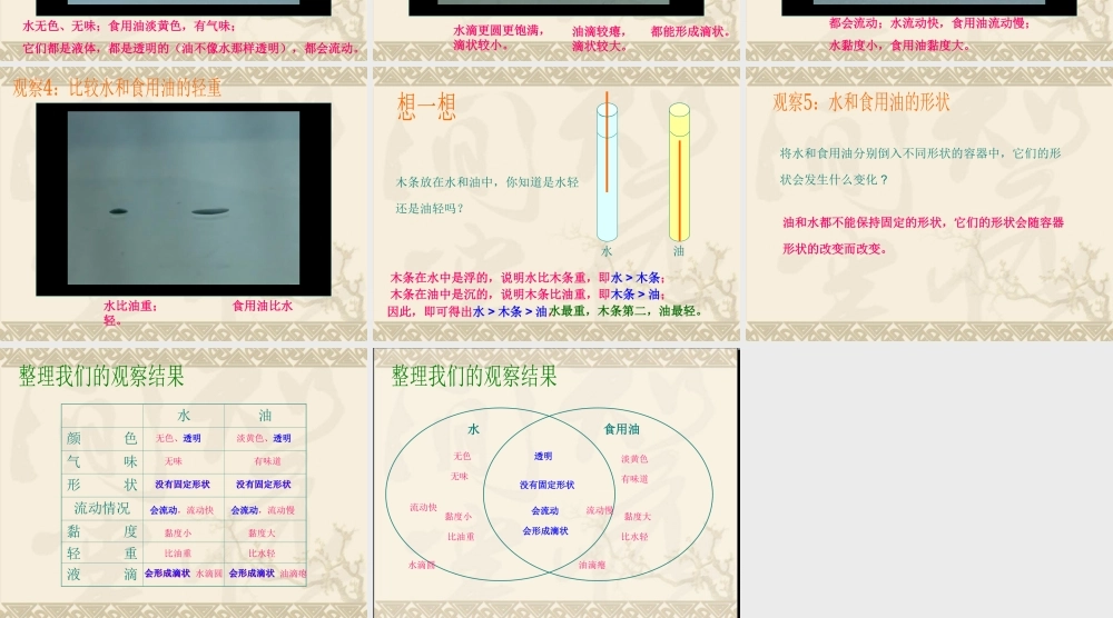 教科小学科学三上《4.2、水和食用油的比较》PPT课件(9)【加微信公众号 jiaoxuewuyou 九折优惠 qq 1119139686】.ppt