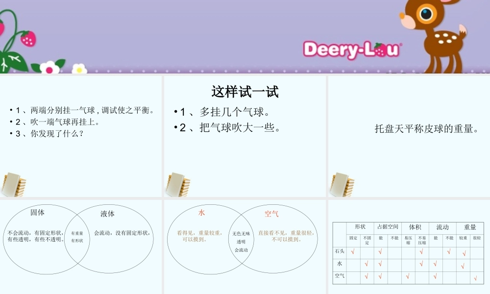 教科小学科学三上《4.7、空气有重量吗》PPT课件(3)【加微信公众号 jiaoxuewuyou 九折优惠 qq 1119139686】.ppt