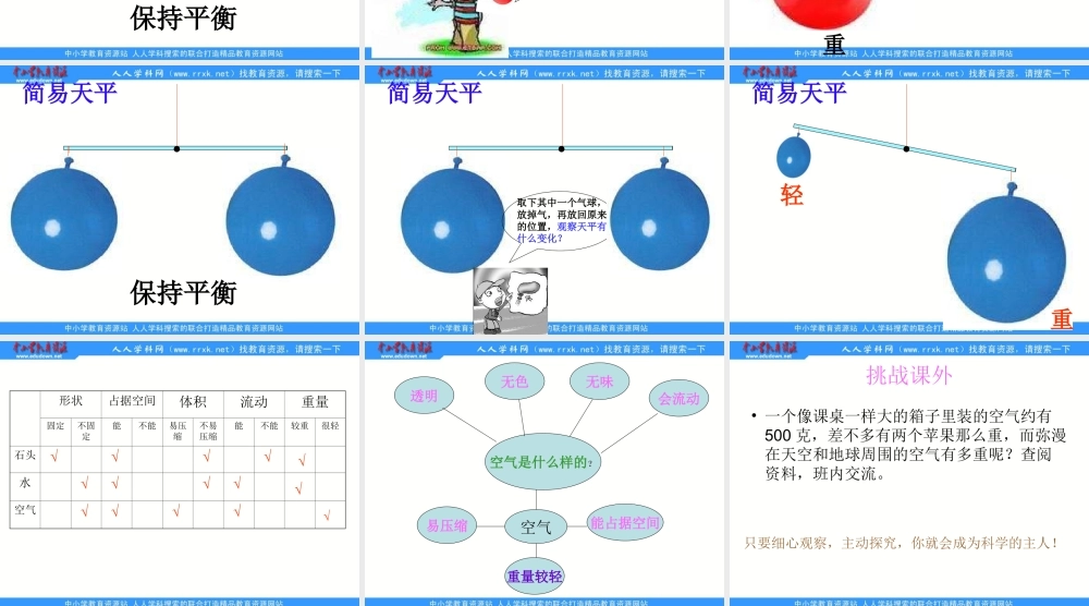 教科小学科学三上《4.7、空气有重量吗》PPT课件(1)【加微信公众号 jiaoxuewuyou 九折优惠 qq 1119139686】.ppt
