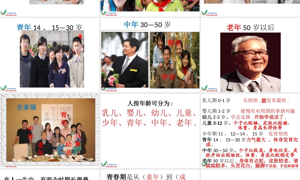 教科小学科学三下《2.7.我们的生命周期》PPT课件【加微信公众号 jiaoxuewuyou 九折优惠 qq 1119139686】.ppt