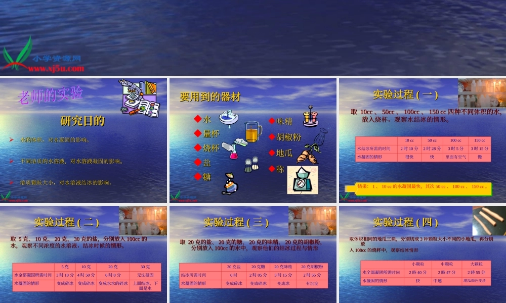 教科小学科学三下《3.3.水结冰了》PPT课件(2)【加微信公众号 jiaoxuewuyou 九折优惠 qq 1119139686】.ppt