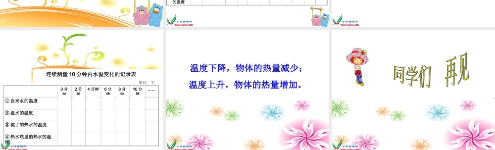 教科小学科学三下《3.2.测量水的温度》PPT课件【加微信公众号 jiaoxuewuyou 九折优惠 qq 1119139686】.ppt