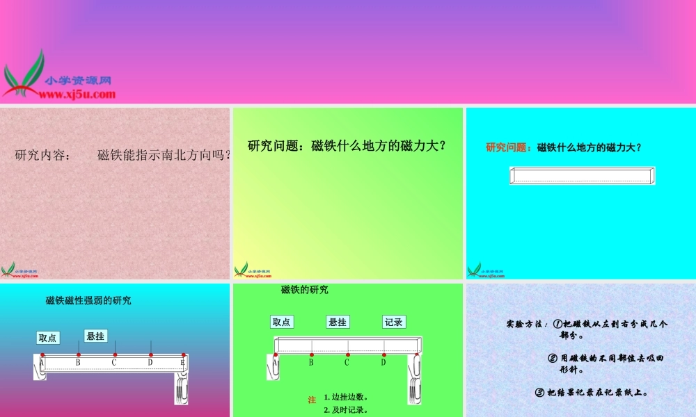 教科小学科学三下《4.3.磁铁的两极》PPT课件(3)【加微信公众号 jiaoxuewuyou 九折优惠 qq 1119139686】.ppt