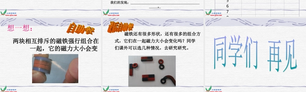 教科小学科学三下《4.5.磁力大小会变化吗》PPT课件【加微信公众号 jiaoxuewuyou 九折优惠 qq 1119139686】.ppt