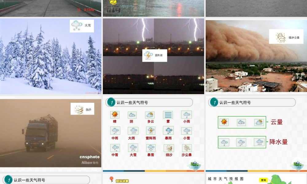 教科小学科学四上《1.1、我们关心天气》PPT课件(4)【加微信公众号 jiaoxuewuyou 九折优惠 qq 1119139686】.ppt