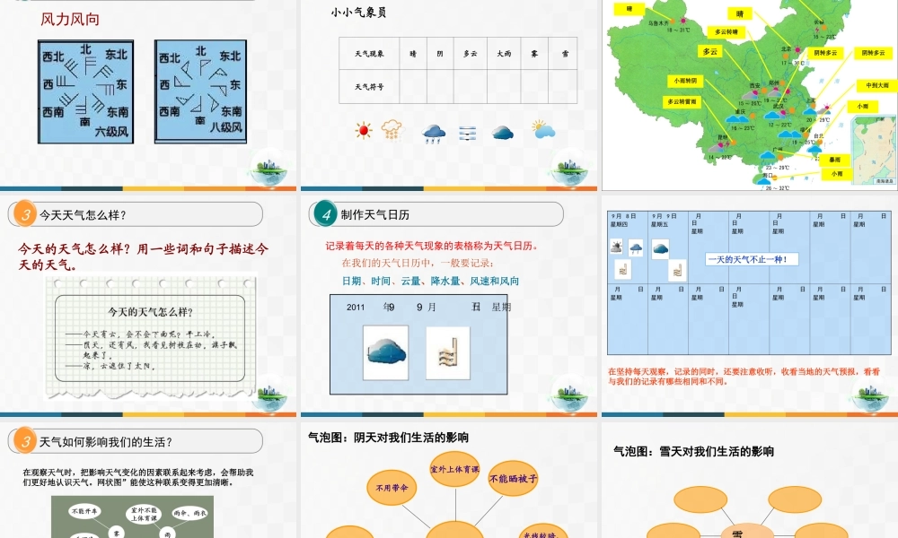 教科小学科学四上《1.1、我们关心天气》PPT课件(4)【加微信公众号 jiaoxuewuyou 九折优惠 qq 1119139686】.ppt