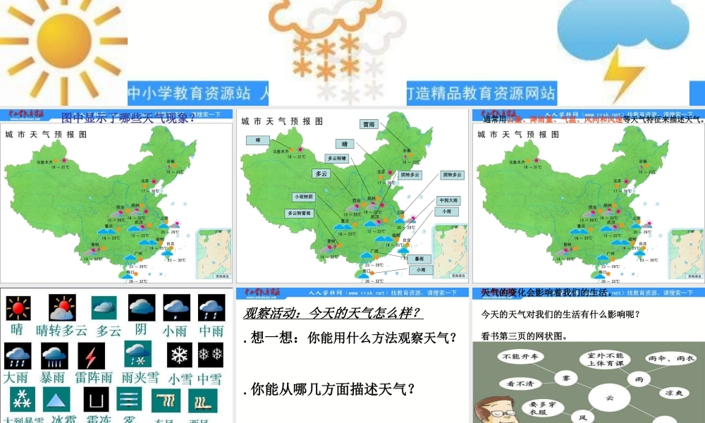 教科小学科学四上《1.1、我们关心天气》PPT课件(5)【加微信公众号 jiaoxuewuyou 九折优惠 qq 1119139686】.ppt