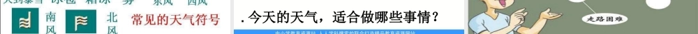 教科小学科学四上《1.1、我们关心天气》PPT课件(5)【加微信公众号 jiaoxuewuyou 九折优惠 qq 1119139686】.ppt