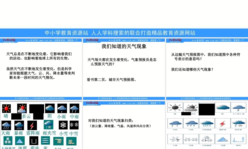 教科小学科学四上《1.1、我们关心天气》PPT课件(6)【加微信公众号 jiaoxuewuyou 九折优惠 qq 1119139686】.ppt