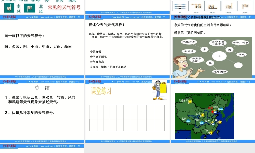 教科小学科学四上《1.1、我们关心天气》PPT课件(6)【加微信公众号 jiaoxuewuyou 九折优惠 qq 1119139686】.ppt