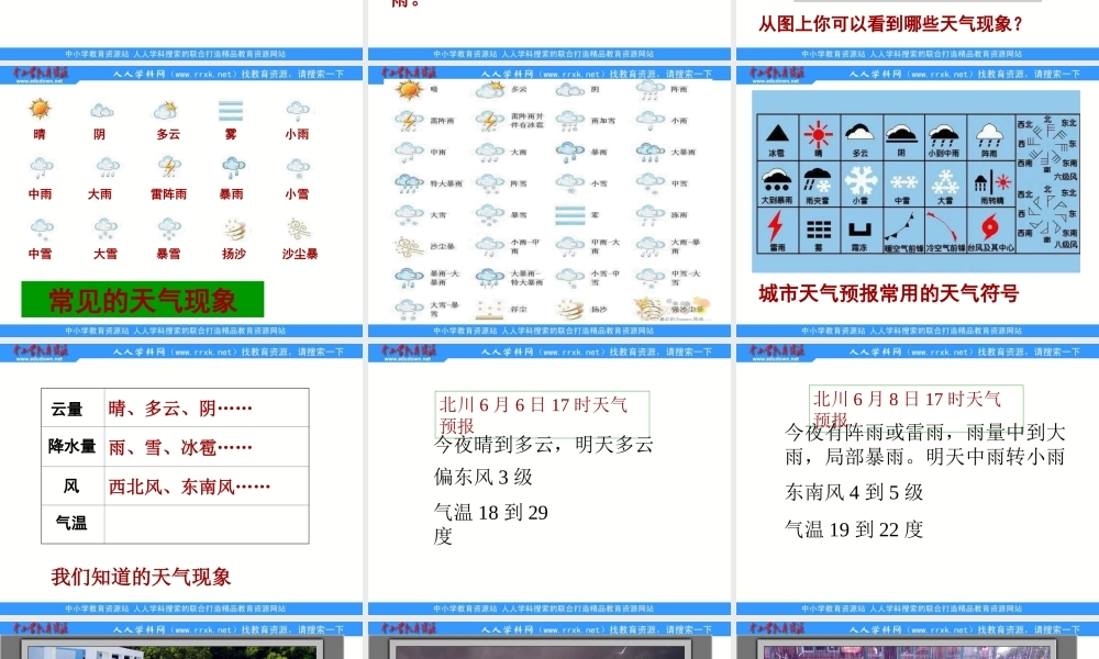 教科小学科学四上《1.1、我们关心天气》PPT课件(2)【加微信公众号 jiaoxuewuyou 九折优惠 qq 1119139686】.ppt