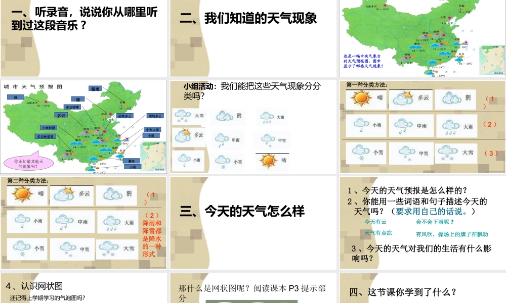 教科小学科学四上《1.1、我们关心天气》PPT课件(12)【加微信公众号 jiaoxuewuyou 九折优惠 qq 1119139686】.ppt