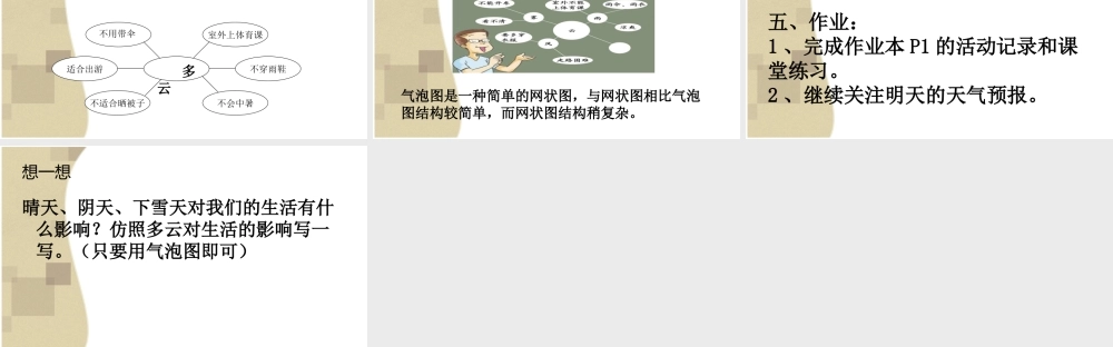 教科小学科学四上《1.1、我们关心天气》PPT课件(12)【加微信公众号 jiaoxuewuyou 九折优惠 qq 1119139686】.ppt