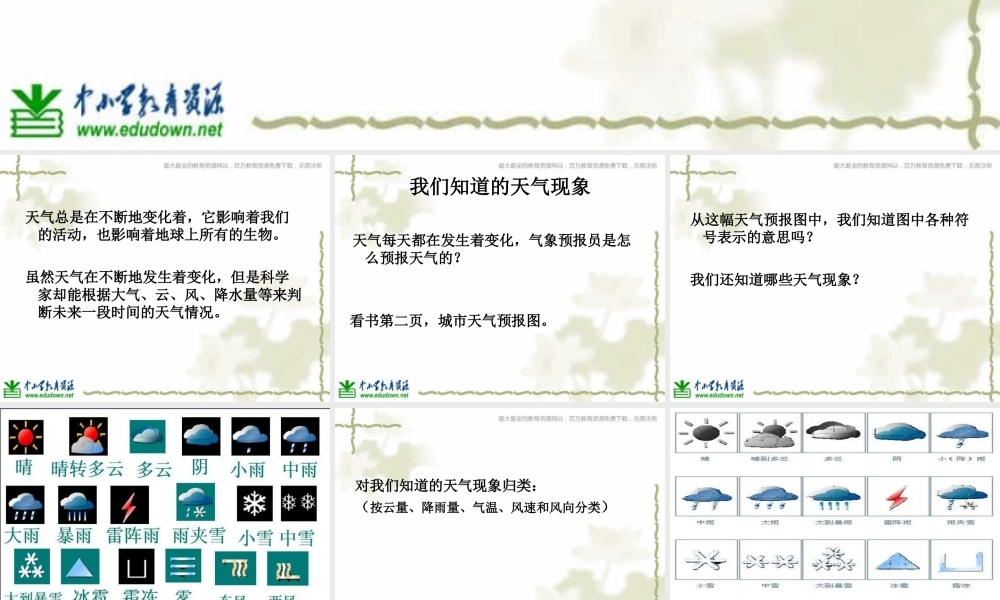 教科小学科学四上《1.1、我们关心天气》PPT课件(14)【加微信公众号 jiaoxuewuyou 九折优惠 qq 1119139686】.ppt