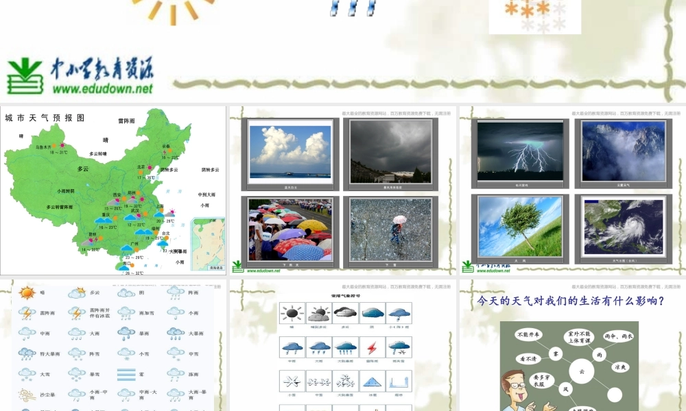 教科小学科学四上《1.1、我们关心天气》PPT课件(7)【加微信公众号 jiaoxuewuyou 九折优惠 qq 1119139686】.ppt