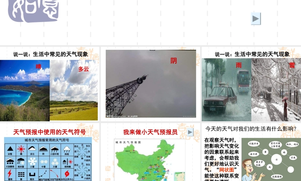 教科小学科学四上《1.1、我们关心天气》PPT课件(13)【加微信公众号 jiaoxuewuyou 九折优惠 qq 1119139686】.ppt