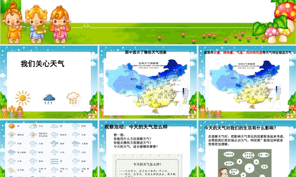 教科小学科学四上《1.1、我们关心天气》PPT课件(15)【加微信公众号 jiaoxuewuyou 九折优惠 qq 1119139686】.ppt