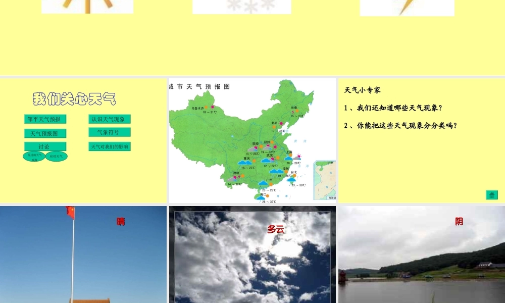 教科小学科学四上《1.1、我们关心天气》PPT课件(17)【加微信公众号 jiaoxuewuyou 九折优惠 qq 1119139686】.ppt