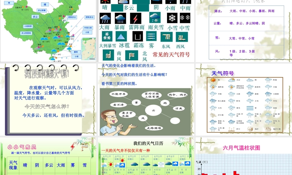 教科小学科学四上《1.2、天气日历》PPT课件(3)【加微信公众号 jiaoxuewuyou 九折优惠 qq 1119139686】.ppt