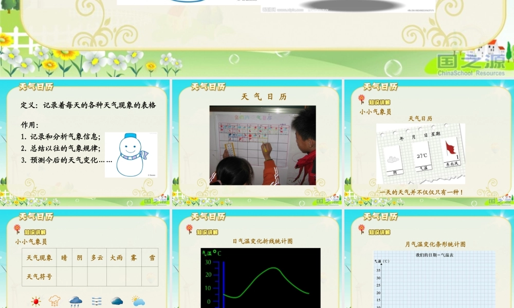 教科小学科学四上《1.2、天气日历》PPT课件(7)【加微信公众号 jiaoxuewuyou 九折优惠 qq 1119139686】.ppt