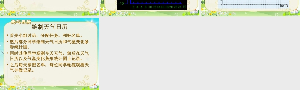 教科小学科学四上《1.2、天气日历》PPT课件(7)【加微信公众号 jiaoxuewuyou 九折优惠 qq 1119139686】.ppt