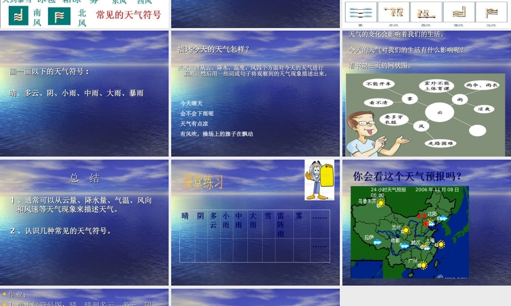 教科小学科学四上《1.1、我们关心天气》PPT课件(11)【加微信公众号 jiaoxuewuyou 九折优惠 qq 1119139686】.ppt