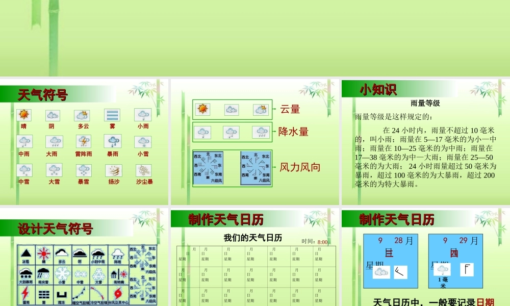 教科小学科学四上《1.2、天气日历》PPT课件(9)【加微信公众号 jiaoxuewuyou 九折优惠 qq 1119139686】.ppt
