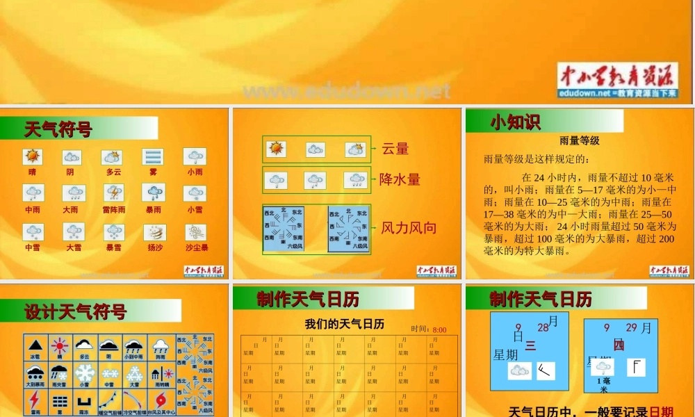 教科小学科学四上《1.2、天气日历》PPT课件(2)【加微信公众号 jiaoxuewuyou 九折优惠 qq 1119139686】.ppt