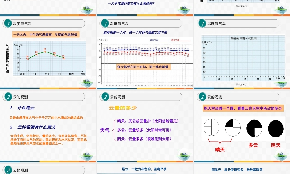 教科小学科学四上《1.3、温度与气温》PPT课件(2)【加微信公众号 jiaoxuewuyou 九折优惠 qq 1119139686】.ppt