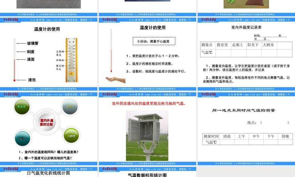 教科小学科学四上《1.3、温度与气温》PPT课件(4)【加微信公众号 jiaoxuewuyou 九折优惠 qq 1119139686】.ppt
