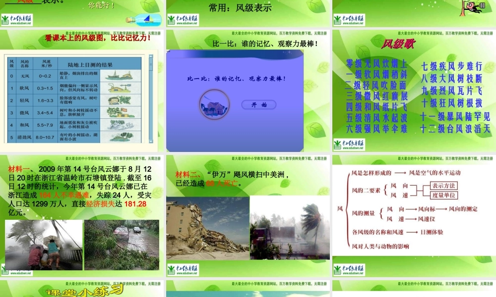 教科小学科学四上《1.4、风向和风速》PPT课件(5)【加微信公众号 jiaoxuewuyou 九折优惠 qq 1119139686】.ppt