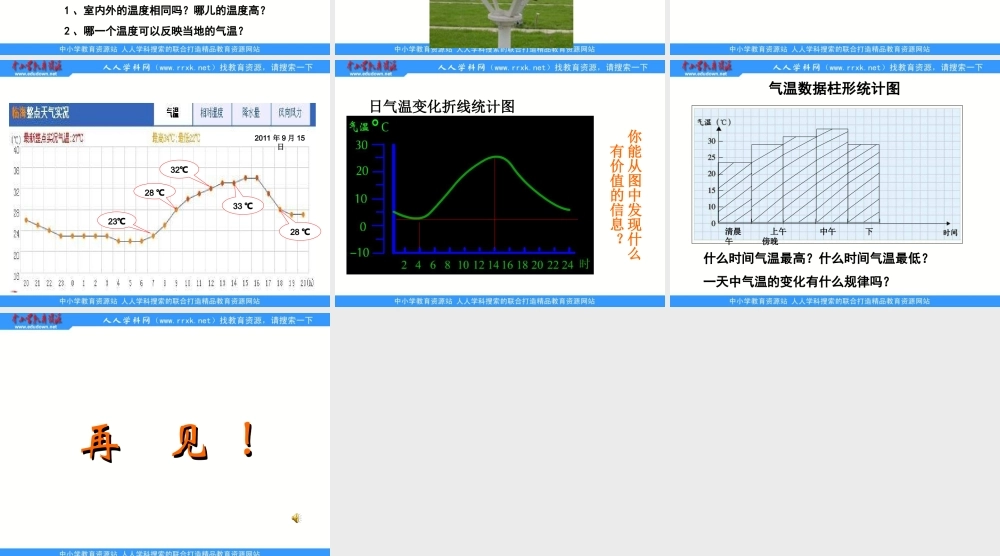 教科小学科学四上《1.3、温度与气温》PPT课件(3)【加微信公众号 jiaoxuewuyou 九折优惠 qq 1119139686】.ppt