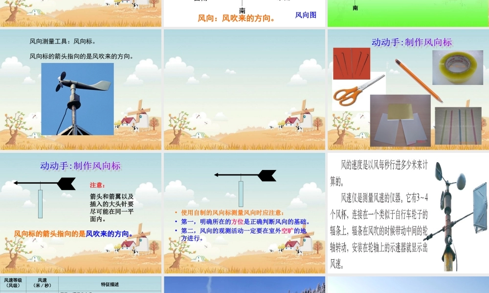 教科小学科学四上《1.4、风向和风速》PPT课件(6)【加微信公众号 jiaoxuewuyou 九折优惠 qq 1119139686】.ppt