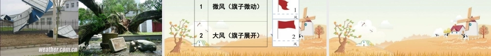 教科小学科学四上《1.4、风向和风速》PPT课件(6)【加微信公众号 jiaoxuewuyou 九折优惠 qq 1119139686】.ppt