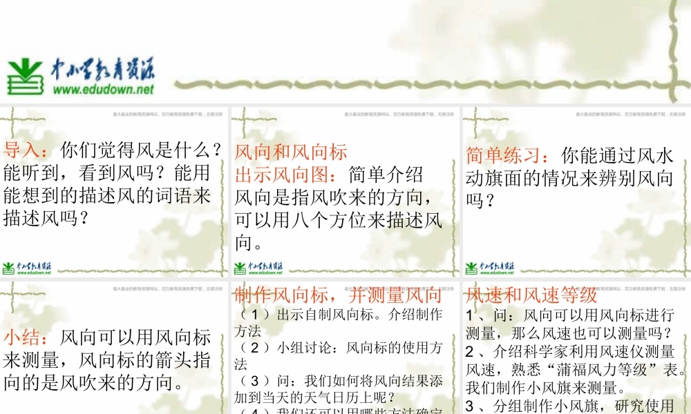 教科小学科学四上《1.4、风向和风速》PPT课件(11)【加微信公众号 jiaoxuewuyou 九折优惠 qq 1119139686】.ppt