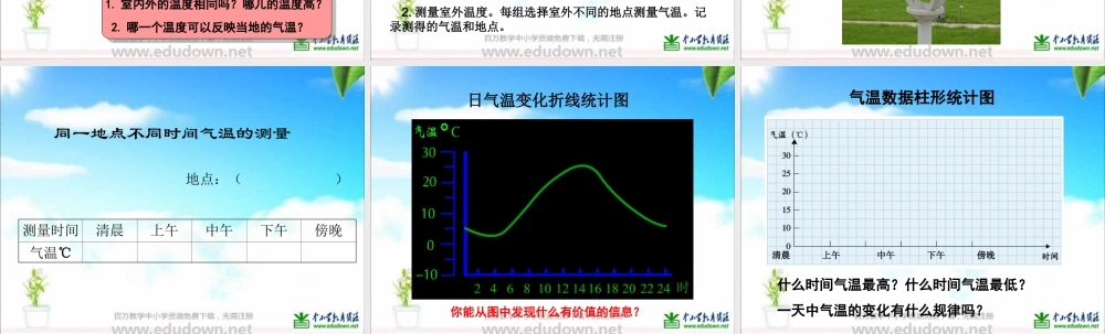 教科小学科学四上《1.3、温度与气温》PPT课件(8)【加微信公众号 jiaoxuewuyou 九折优惠 qq 1119139686】.ppt