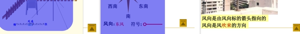 教科小学科学四上《1.4、风向和风速》PPT课件(10)【加微信公众号 jiaoxuewuyou 九折优惠 qq 1119139686】.ppt